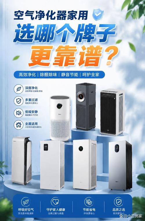 空氣凈化設備選購指南 不同品牌在效果、價格與功能上的差異